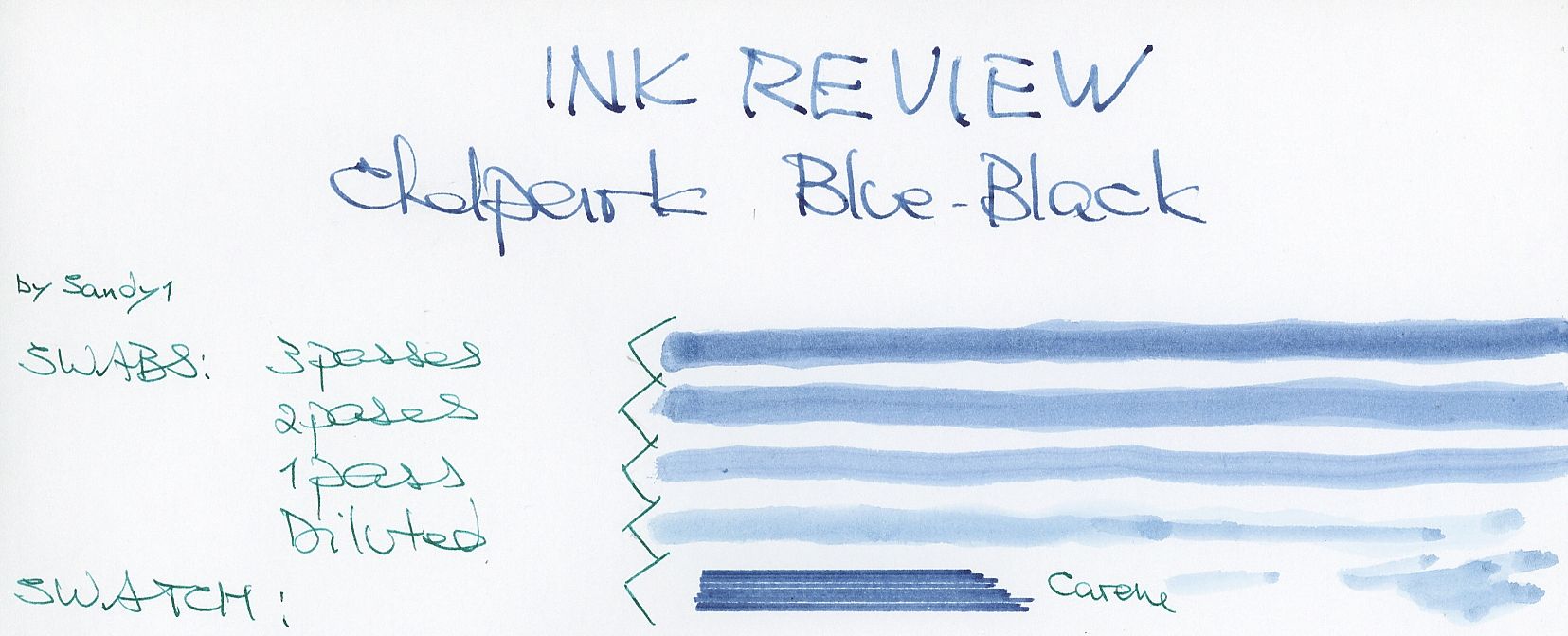 Chelpark Permanent BlueBlack Ink Reviews The Fountain Pen Network